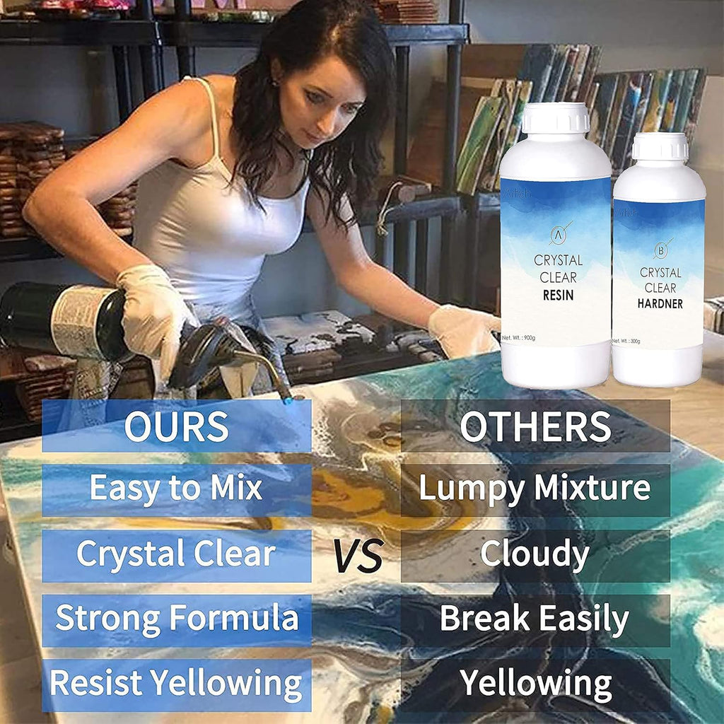 Artich Epoxy Resin Art Kit Crystal Clear Epoxy Resin And Hardener high gloss finish, non-toxic, UV Resistant